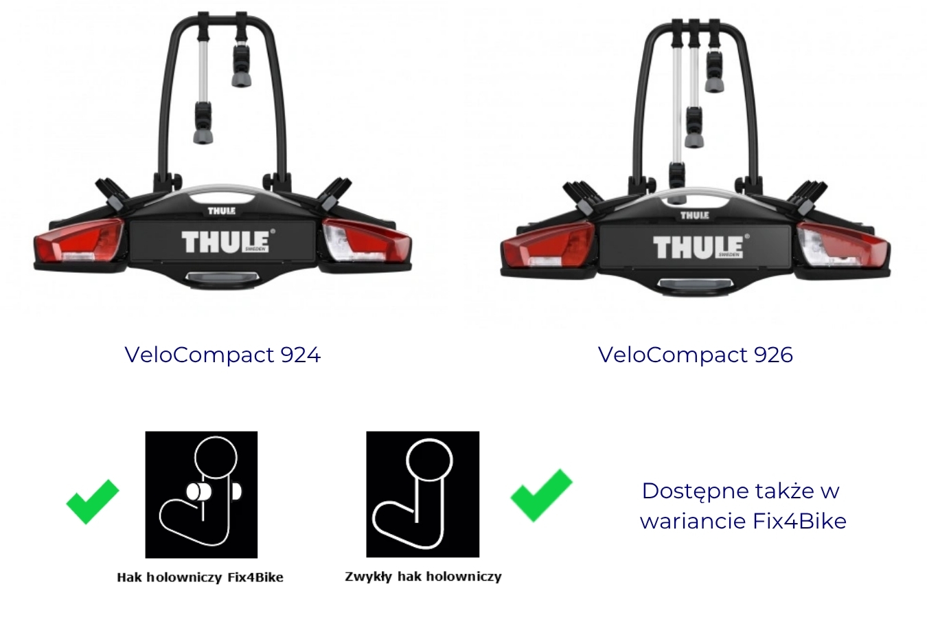 ”Thule_VeloCompact”/