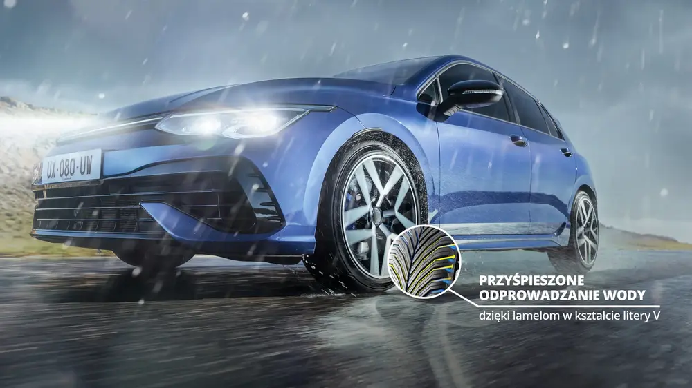 ”Sportowa_opona_całoroczna”